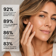 Afbeelding in Gallery-weergave laden, RevitalTrax Peptide Booster Face Serum