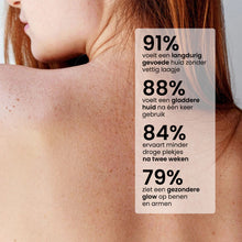 Afbeelding in Gallery-weergave laden, RevitalTrax Hydra Glow Sugar Body Scrub
