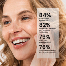 Afbeelding in Gallery-weergave laden, RevitalTrax 1% Retinol Night Cream