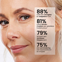 Afbeelding in Gallery-weergave laden, RevitalTrax Peptide Booster Face Cream