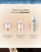 Afbeelding in Gallery-weergave laden, Toskani Sun Shiel-D Fluid Cream Color