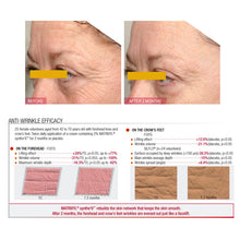 Afbeelding in Gallery-weergave laden, SPA Salonnepro Ampoule in a Bottle Anti-Aging Serum