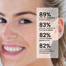 Afbeelding in Gallery-weergave laden, RevitalTrax 2% BHA Lotion Exfoliant
