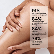 Afbeelding in Gallery-weergave laden, RevitalTrax Ultra Rich Body Lotion
