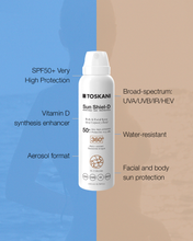 Afbeelding in Gallery-weergave laden, Toskani Sun Shiel-D Body &amp; Facial Spray
